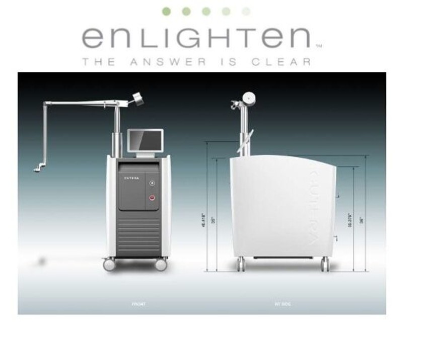 ENLIGHTEN Pico Sekunden Laser 