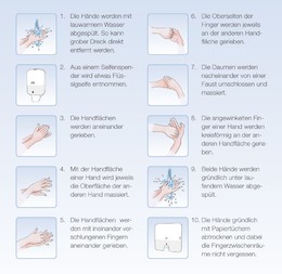 Coronavirus SARS-CoV-2 - was sich bei uns geändert hat.